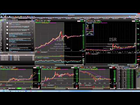 How To Buy & Trade A Penny Stock Before It Triples & Make $25,000 in 5 Days