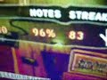 GHWT Eye of The tiger dums expert