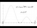 General Solution to Trig Equations