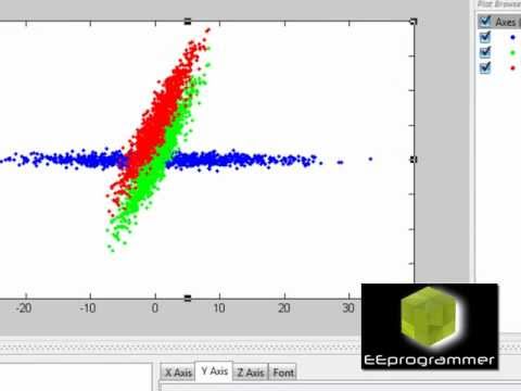 how to apply pca in matlab