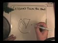 Hoofwall Anatomy Part 2, Lesson\