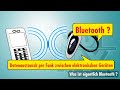 Bluetooth Bluetooth
