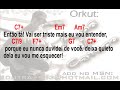 Rodriguinho e Thiaguinho - Palavras de Amigo CIFRA