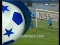 Maracaibo (VEN) 0 América de Cali (COL) 0 Copa Sudamericana 2008 FP03 Maracaibo (VEN) 0 América de Cali (COL) 0 Copa Sudamericana 2008 FP03