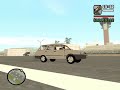 Dacia Drive Test Part II