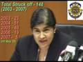 Bar Council President Assures Public - May 28 2007