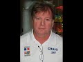 WBC WTBA Craig Woodhouse Interviewed WBC WTBA Craig Woodhouse Interviewed
