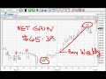 oil-soars-to-new-record.html