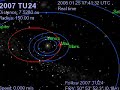 2007 TU24 lähiohitus Celestialla