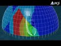 Explore Battlespace Management:  Real-Time Operations