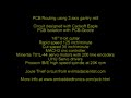 CNC PCB Routing CNC PCB Routing
