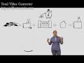 The Story of Stuff - Cap 2-7 em Portugu�s