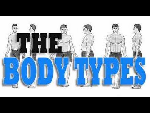 how to know body type