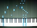 How to play Turkish March on PIANO