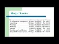 Acme Health Center IT Implimentation