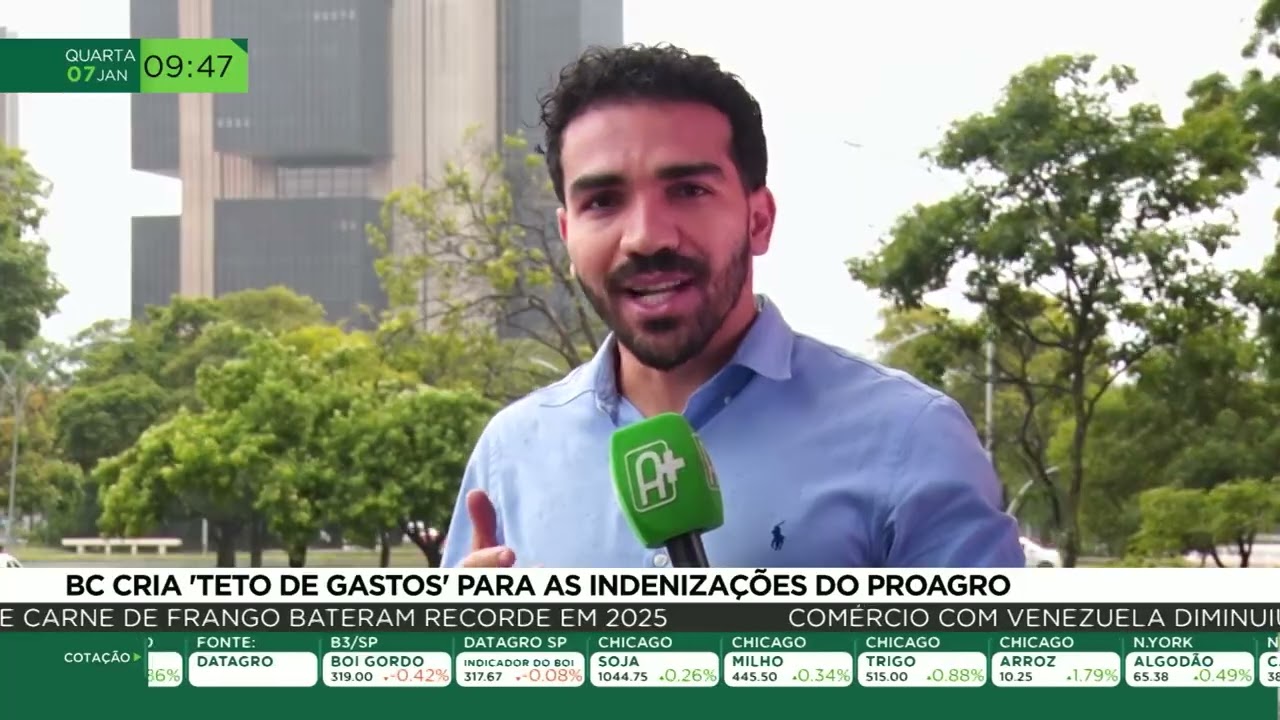 BC cria "teto de gastos" para indenizações do Proagro