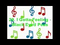 My Top 40 Songs of 2009!