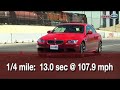 2008 BMW M3 Convertible @ the Track