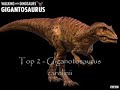 Top 6 Largest Theropods Top 6 Largest Theropods