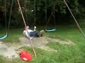 parknastics