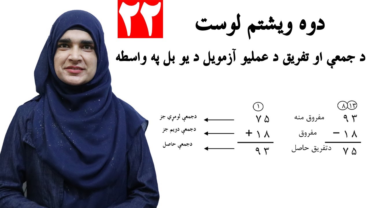 Class 2 - Math | how to check the result of addition and subtraction