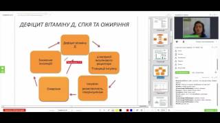 Инновационные подходы в лечении бесплодия