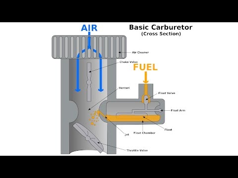 how to start a car with a carburetor