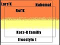 freestyle 1 freestyle 1