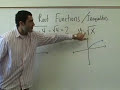 Algebra 2 - Square Root Functions and Inequalities Algebra 2 - Square Root Functions and Inequalities