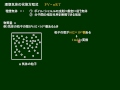 高校物理 理想気体の状態方程式 気体