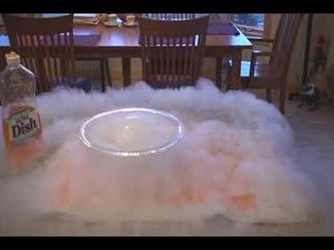 SaK Dry Ice Experiment