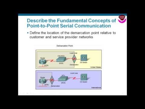 how to troubleshoot ppp