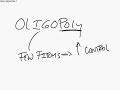 AP Microeconomics Review for Unit 5 - Imperfect Competition - Part 4