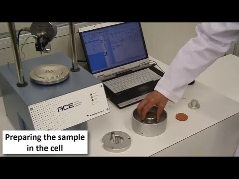 how to perform soil test