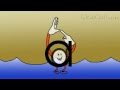AE: ABC Songs for Children