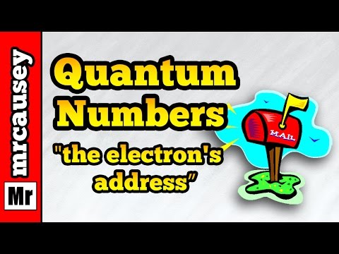 how to write quantum numbers