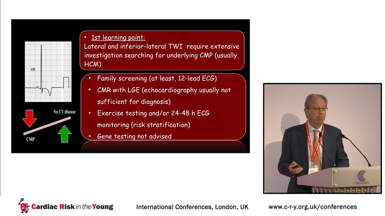 Significance and Evaluation of Inferior T Wave Inversion - Prof Antonio Pelliccia