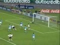 Hernan Crespo - Top 20 Goals