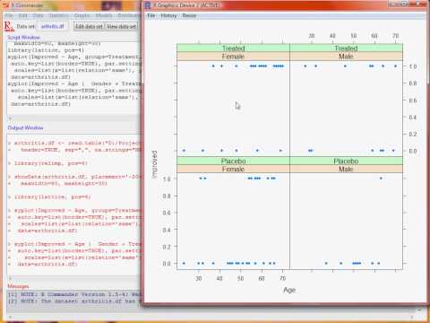 how to fit logistic regression in r