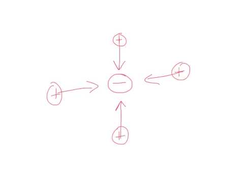how to define electric field