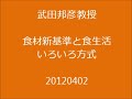 Click here to watch this video 武田邦彦教授 食材新基準と食生活いろいろ方式 20120402