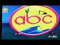 關島水上活動-ABC海灘俱樂部-介紹篇-關島之家