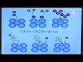 Ethanol Powered Fuel Cells : DigInfo