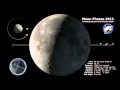 The Moon's Phases for 2013 | Lunar Calendar Complete With Position, Phase Angle, Distance Etc.