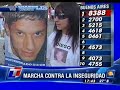 MARCHA POR SEGURIDAD - 