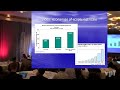 Keynote: Rethinking Communications (2 of 7)