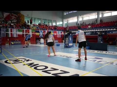 Serbian U17 International 2022