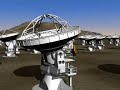 Telescope mover