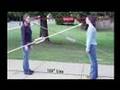 Videomaker - 180 Degree Rule