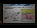 Assessing Impacts of Residential Use Pesticides - Part 3